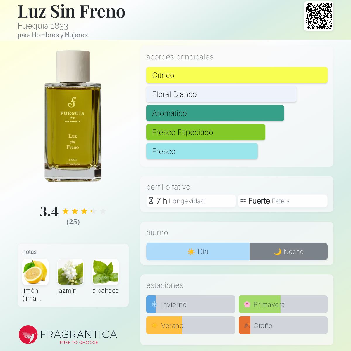 フエギア　FUEGUIA　香水　Luz sin Fuerno Luz sin Freno｜ルース シン フレーノ – FUEGUIA 1833 Japan Online