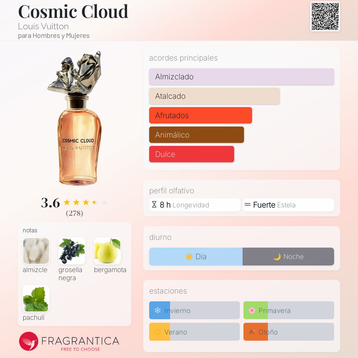 Cosmic Cloud Louis Vuitton fragancia - una fragancia para Hombres